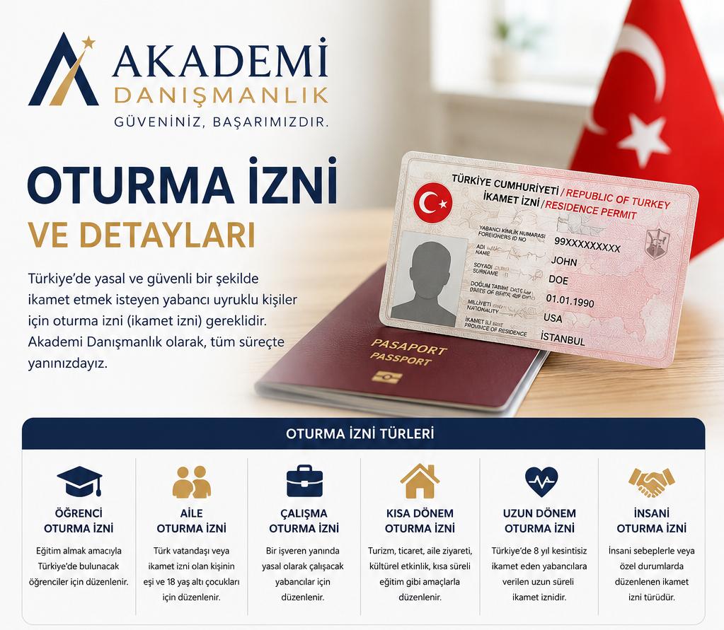 Oturma İzni