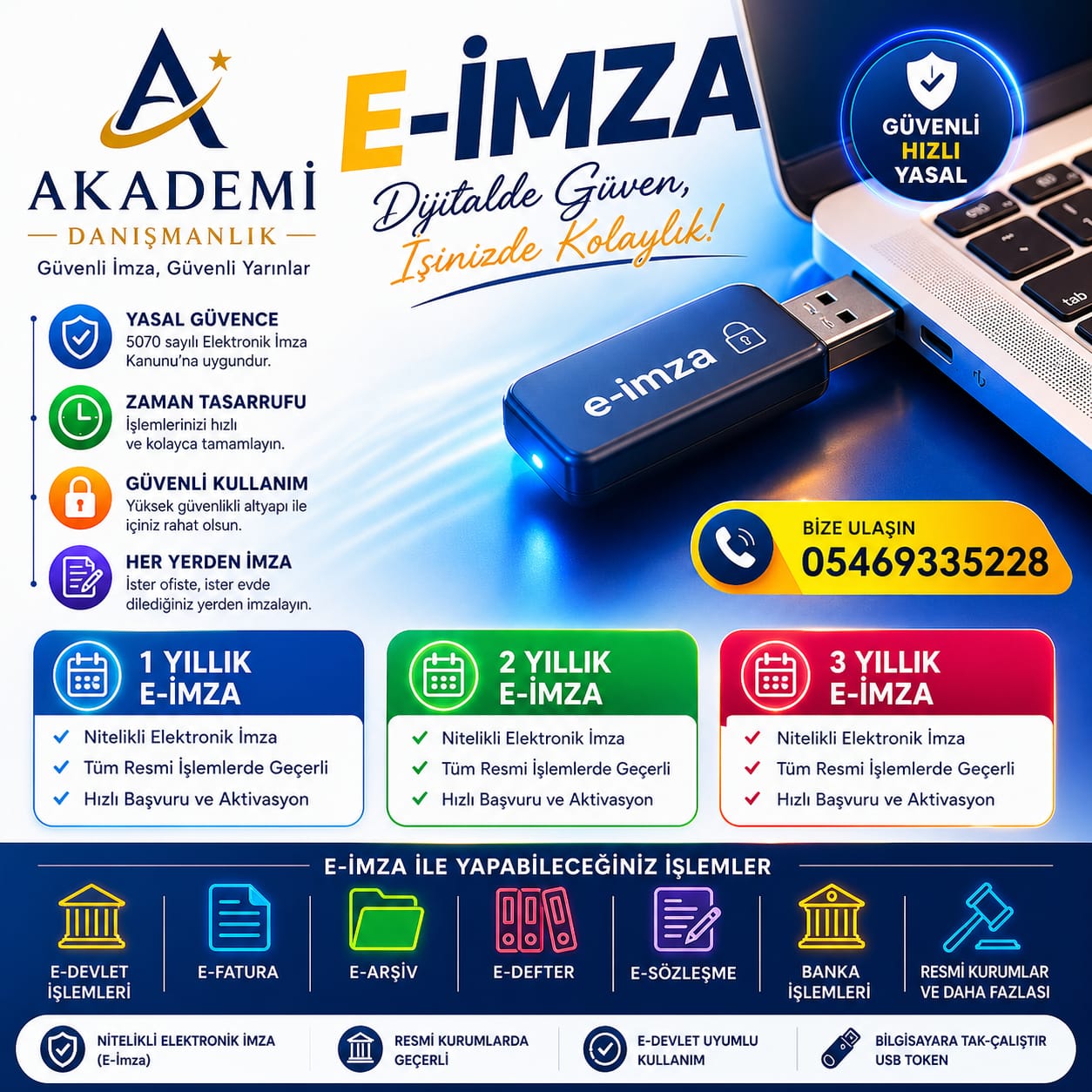 E-İmza 