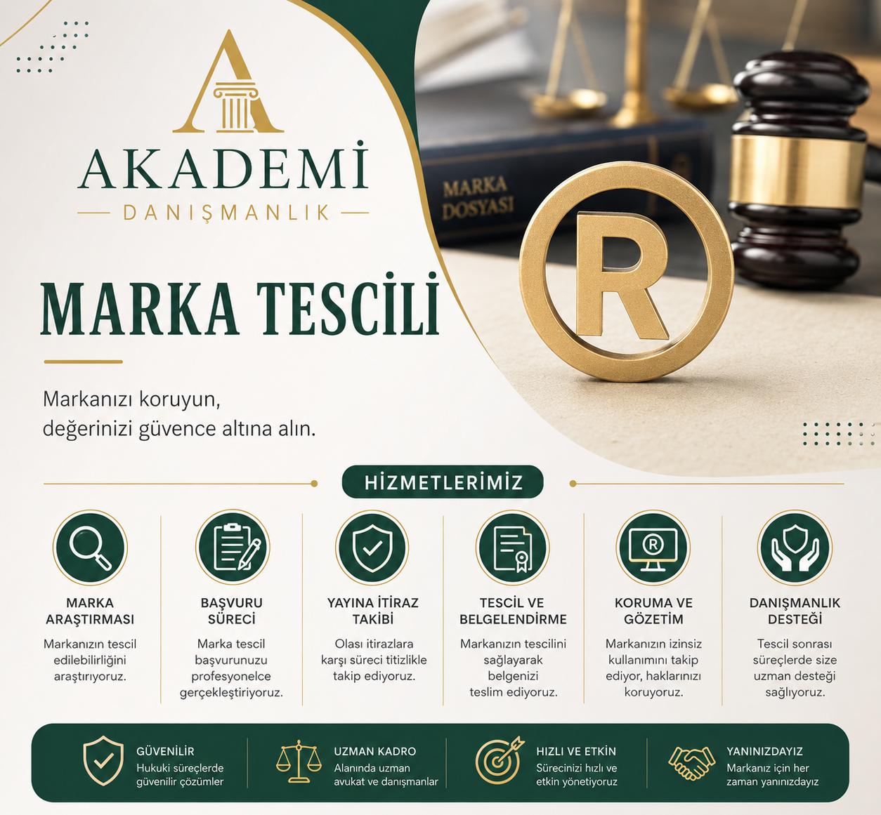 Marka Tescil